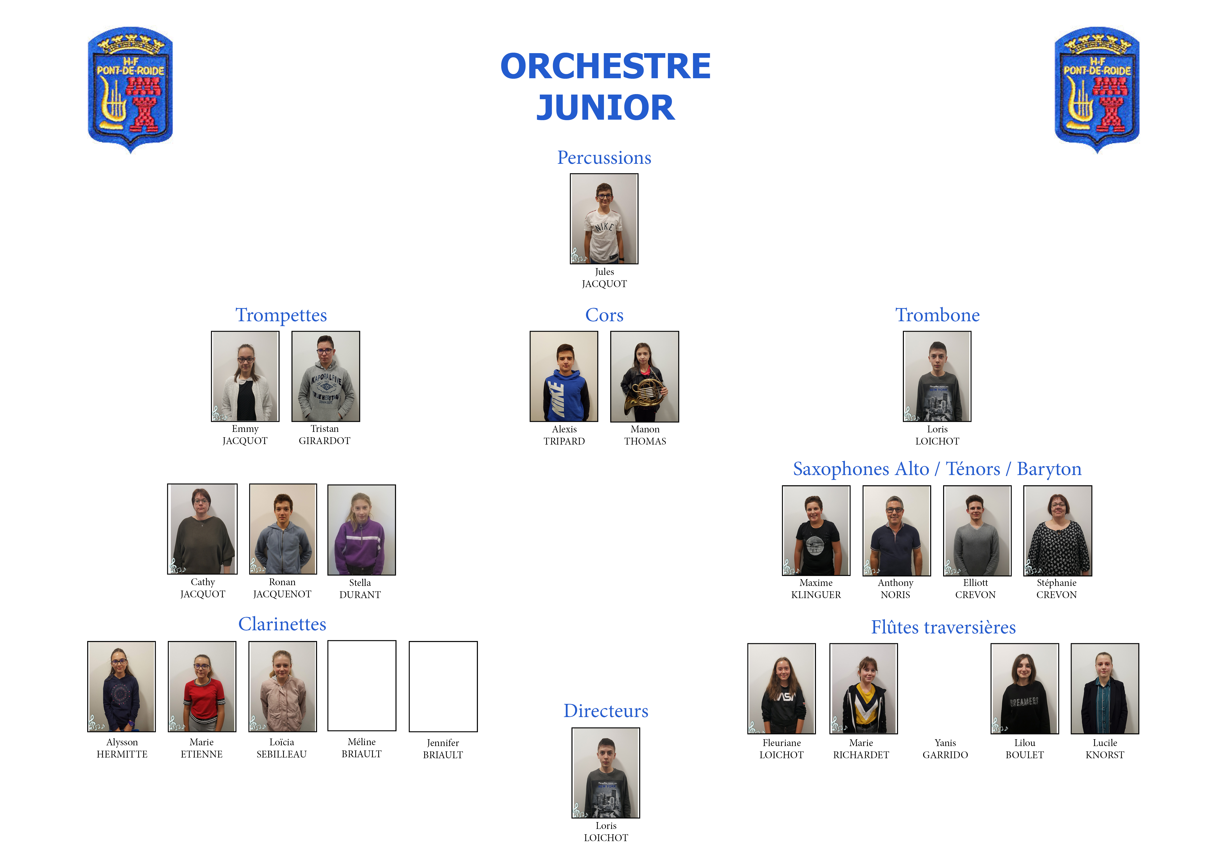 Trombinoscope Orchestre junior 2020/2021